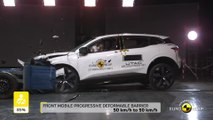 2022 Renault Megane E-Tech - Crash & Safety Tests