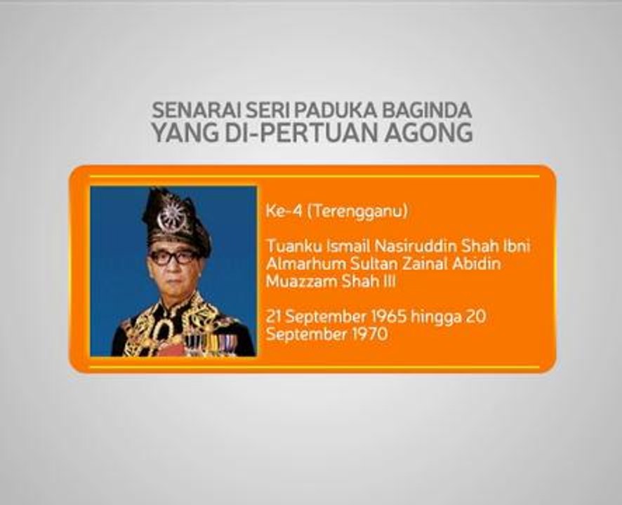 Senarai Seri Paduka Baginda Yang Di-Pertuan Agong