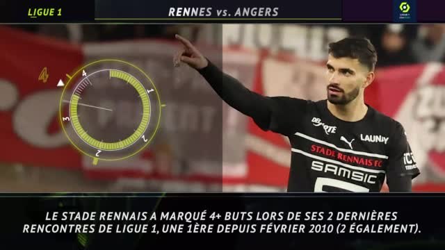 Ligue 1 - 5 choses à savoir avant la 27e journée