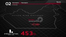 Abu Dhabi Desert Challenge 2022 - Full route