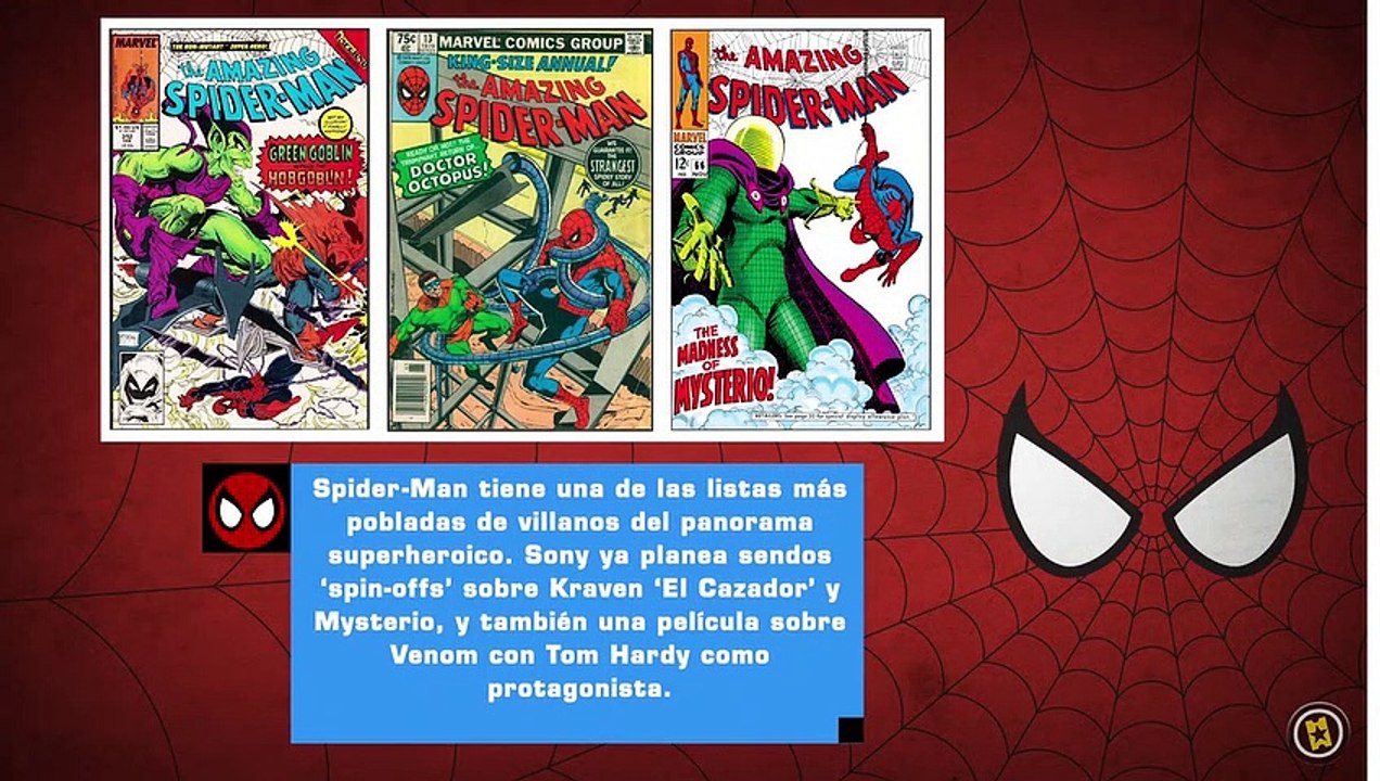 Tom Holland Interview 2: Spider-Man: Homecoming