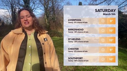 Daily Weather Report for Liverpool 4 March