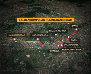 Laluan kumpulan Kuning dan Merah