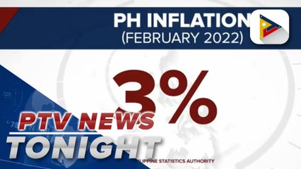 PSA: PH inflation rate remains at 3%