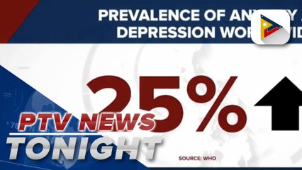 WHO: Global prevalence of anxiety and depression up by 25% during pandemic