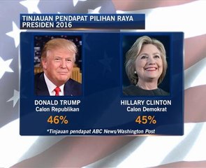 Tinjauan pendapat Pilihan Raya Presiden 2016