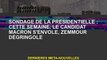 Elections présidentielles : Cette semaine, le candidat Macron s'envole, Zemore tombe