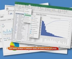 App Annie kongsi 3 langkah sebelum bangunkan aplikasi