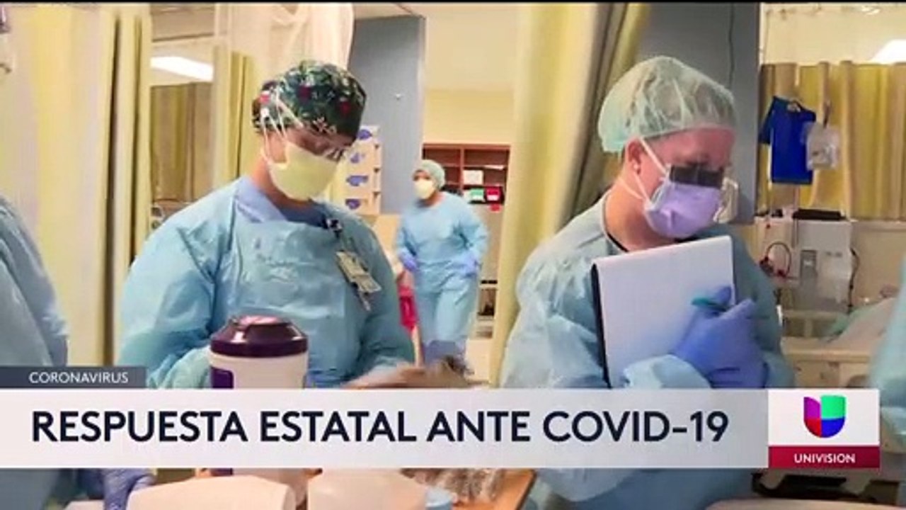 Respuesta estatal ante covid-19