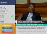 Bajet 2017 perlu tumpu pendidikan kewangan Islam