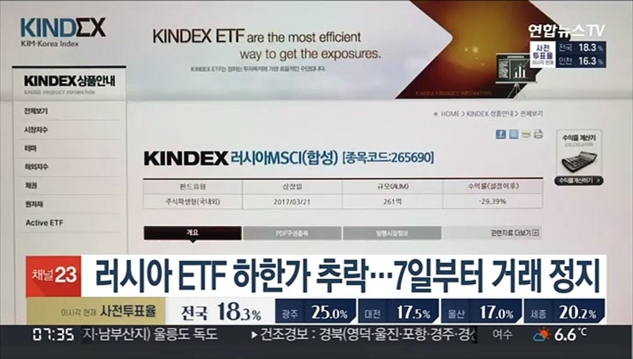 러시아 ETF 하한가 추락…7일부터 거래 정지