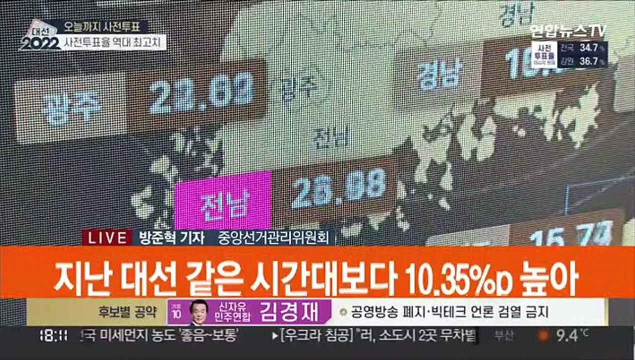 20대 대선 사전투표 종료…투표율 역대 최고치