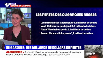 Descargar video: Guerre en Ukraine: 116 oligarques russes ont perdu plus de 126 milliards de dollars en une semaine, selon Forbes