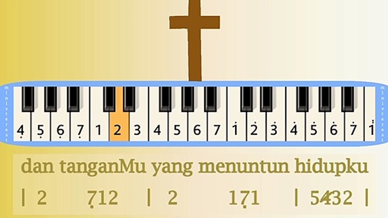 YESUS YANG KUPERCAYA: PIANIKA ❲MELODICA❳ TUTORIAL | LAGU ROHANI