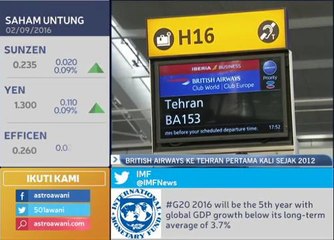 British Airways ke Tehran pertama kali sejak 2012