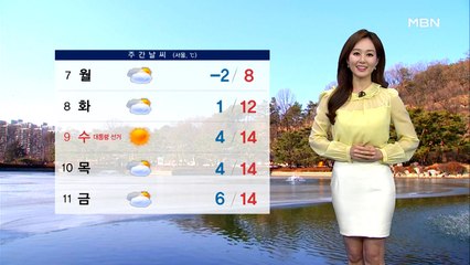 [종합뉴스 날씨]강한 바람 속 건조 특보 확대·강화…화재 위험 무척 커
