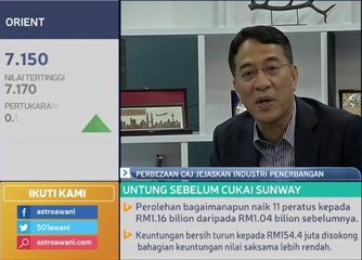 Perbezaan caj jejaskan industri penerbangan