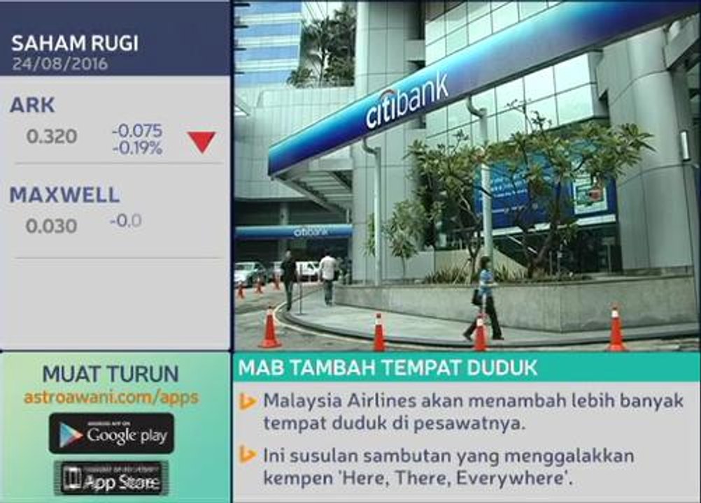 Citibank unjur situasi mencabar 2016