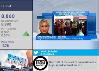 Graduan harus berbelanja mengikut kemampuan