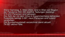 Corona News Wien Stand 05.03. 2022