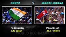 INDIA VS NORTH KORE MILLITARY POWER COMPARISONS  2022