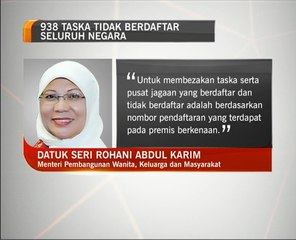 938 Taska tidak berdaftar seluruh negara