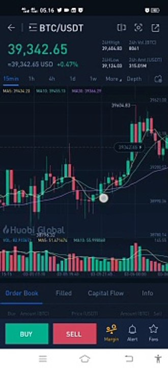 BITCOIN NEWS 6 MART