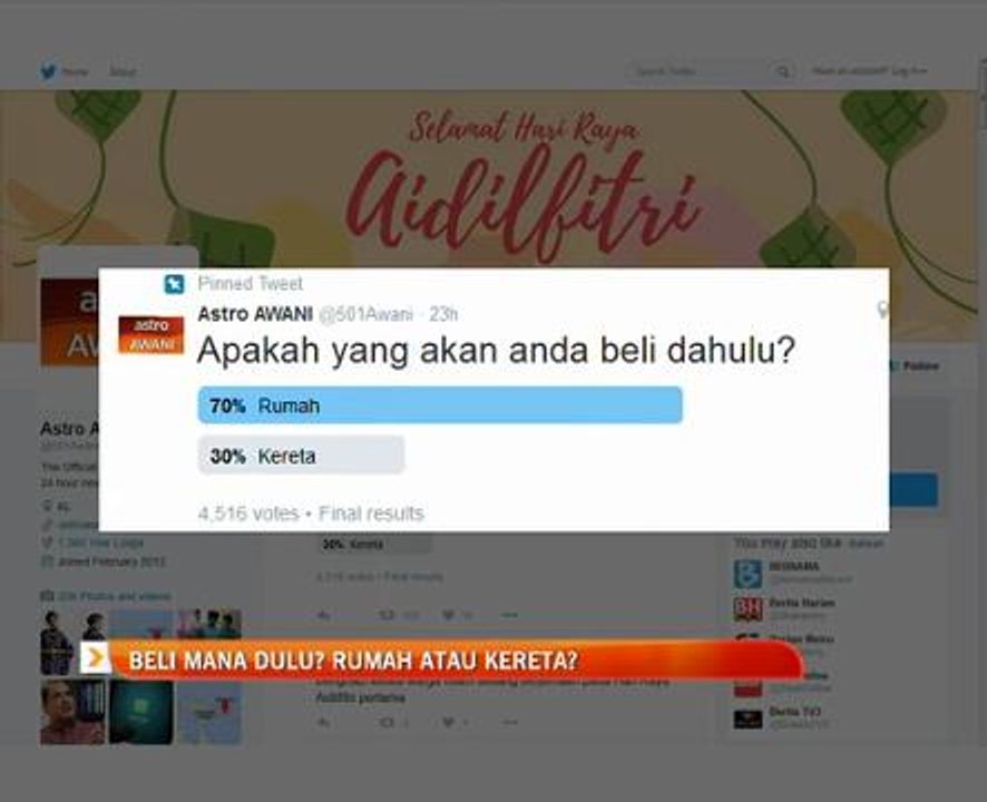 Beli mana dulu? Rumah atau kereta?