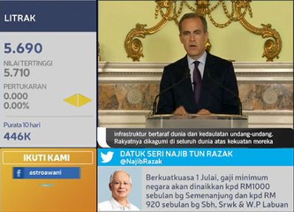 Bank Pusat England mungkin perlu tingkat kadar faedah