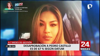 Datum: a siete meses de Gobierno, la desaprobación de Castillo supera el 67%