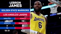 Player of the Day - LeBron James