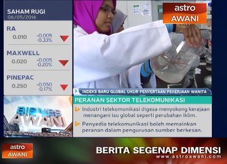 Indeks baru global ukur penyertaan pekerjaan wanita