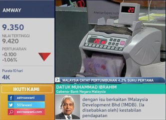 Malaysia catat pertumbuhan 4.2% suku pertama