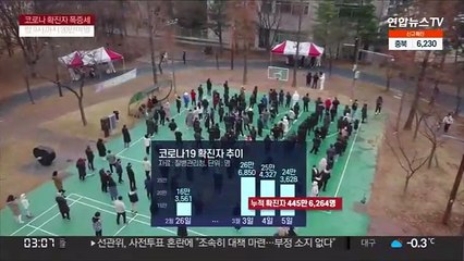 사흘째 20만명대 확진…방역 완화 등 악재 곳곳에