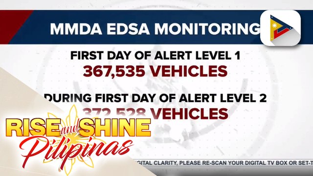 MMDA, hindi pa palalawigin ang number coding scheme sa NCR