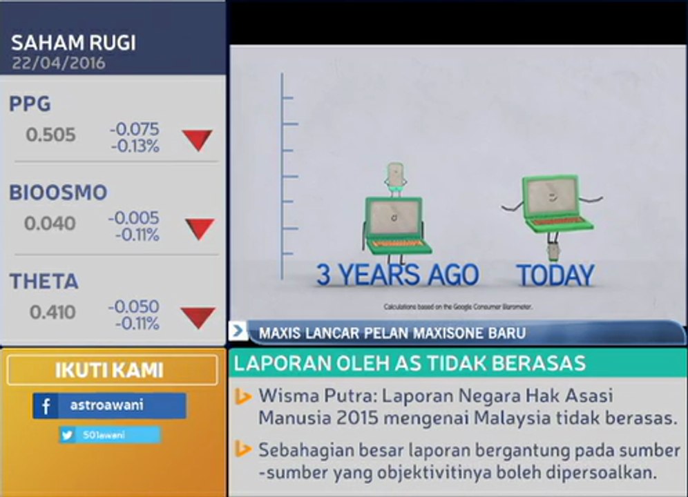 Maxis lancar pelan MaxisONE baru