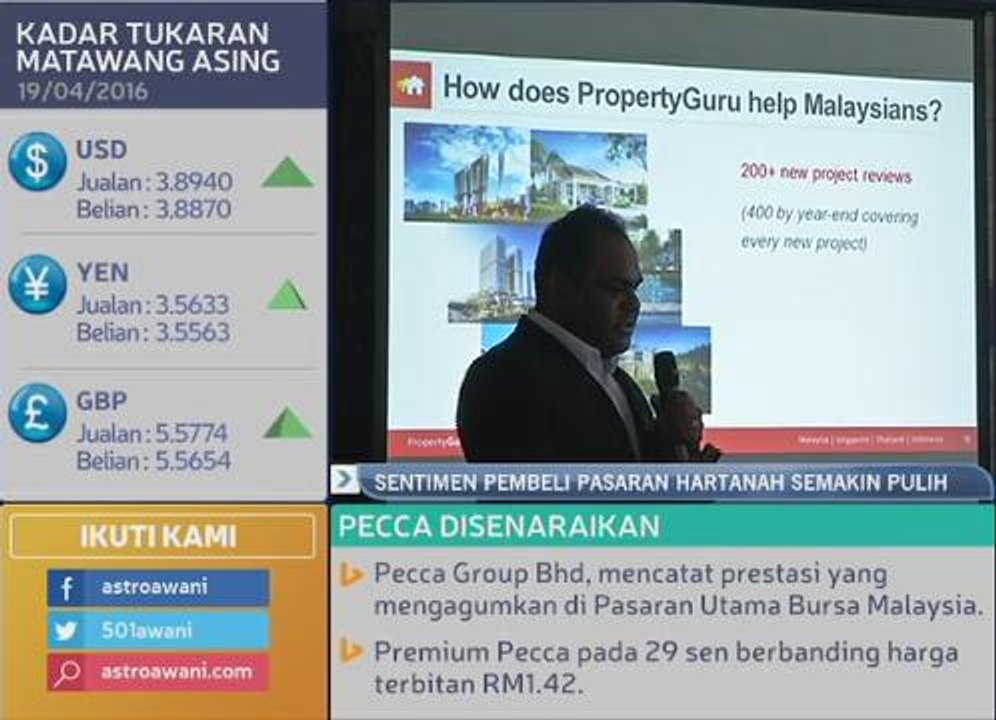 Sentimen pembeli pasaran hartanah semakin pulih