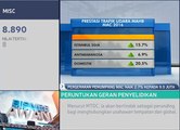 Pergerakan penumpang pada Mac 2016 meningkat 2.7 peratus kepada 9.5 juta - MAHB