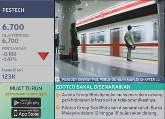 Peabody Energy fail perlindungan muflis 'chapter 11'.