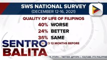 SWS Survey: Mga nagsabing mas humirap ang buhay sa huling bahagi ng 2021, bahagyang tumaas; Pres. Duterte, tiniyak ang pinaigting na serbisyo sa mga Pilipino kahit patapos na ang termino