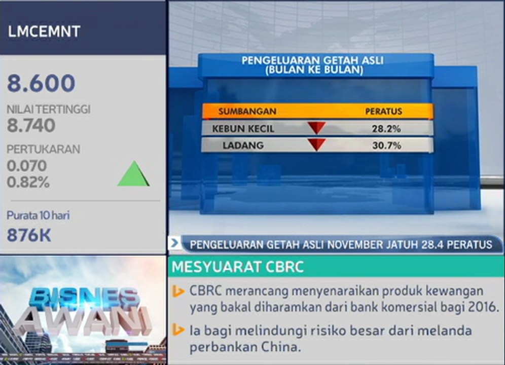 Pengeluaran getah asli November jatuh 28.4 peratus
