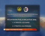 Format Piala Malaysia diubah