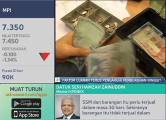 Faktor luaran terus pengaruhi pengukuhan ringgit