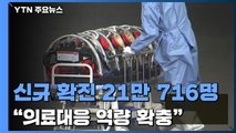 신규 환자 21만 716명...주간 위험도 '매우높음' / YTN