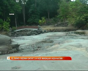 El Nino: Kedah catat 14 kes masalah kesihatan