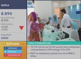 Institusi kewangan Malaysia kekal kukuh