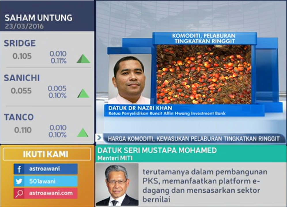 Harga komoditi, kemasukan pelaburan tingkatkan ringgit
