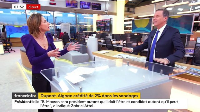 Regardez mon audience sur Facebook ! : Nicolas Dupont-Aignan ne croit pas ses intentions de vote dans les sondages
