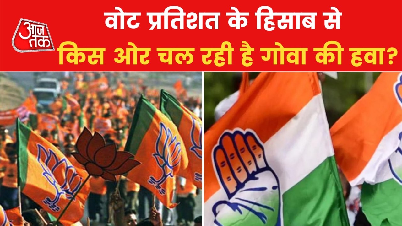 Goa Exit Poll: BJP-Congress very close in vote percentage