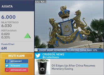 Johor sasar kehadiran  pelancong China naik 10%
